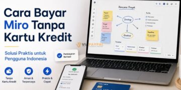 Cara Bayar Miro Tanpa Kartu Kredit