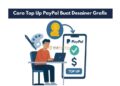 Cara Top Up PayPal Buat Desainer Grafis