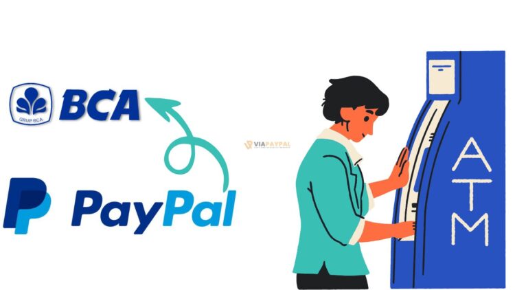 Cara Isi Saldo PayPal dari BCA