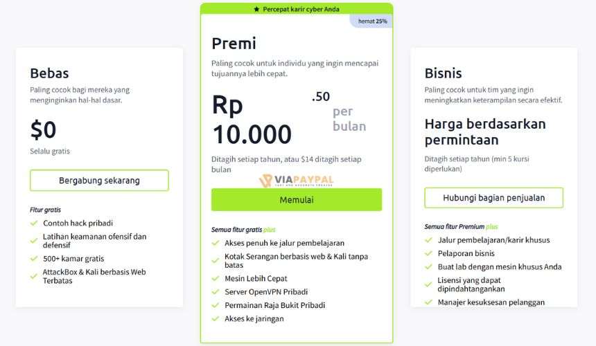 Harga Langganan TryHackMe