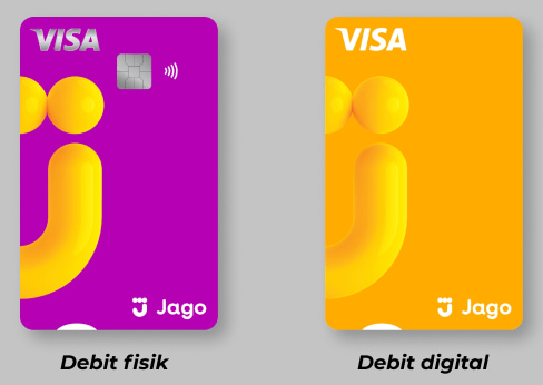 Kartu Debit Bank Jago PayPal