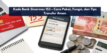 Kode Bank Sinarmas 153