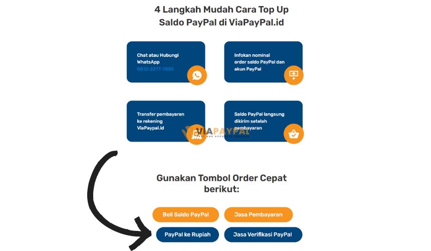 Pilih PayPal Ke Rupiah