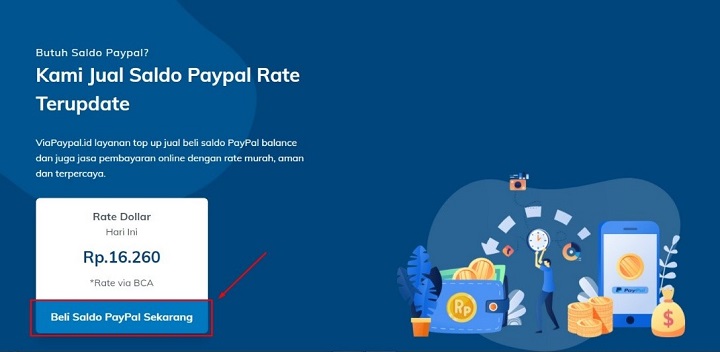 Beli Saldo PayPal dengan Bank Mandiri